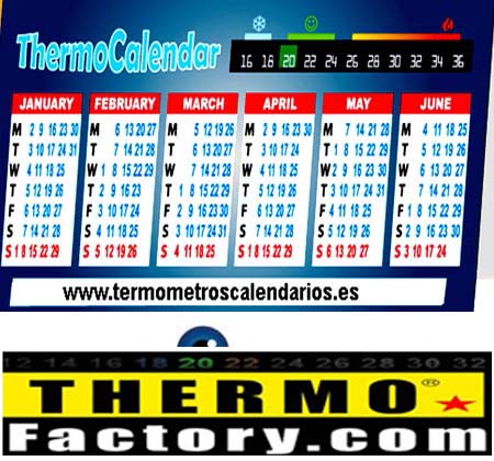 ADHESIVE THERMOMETER